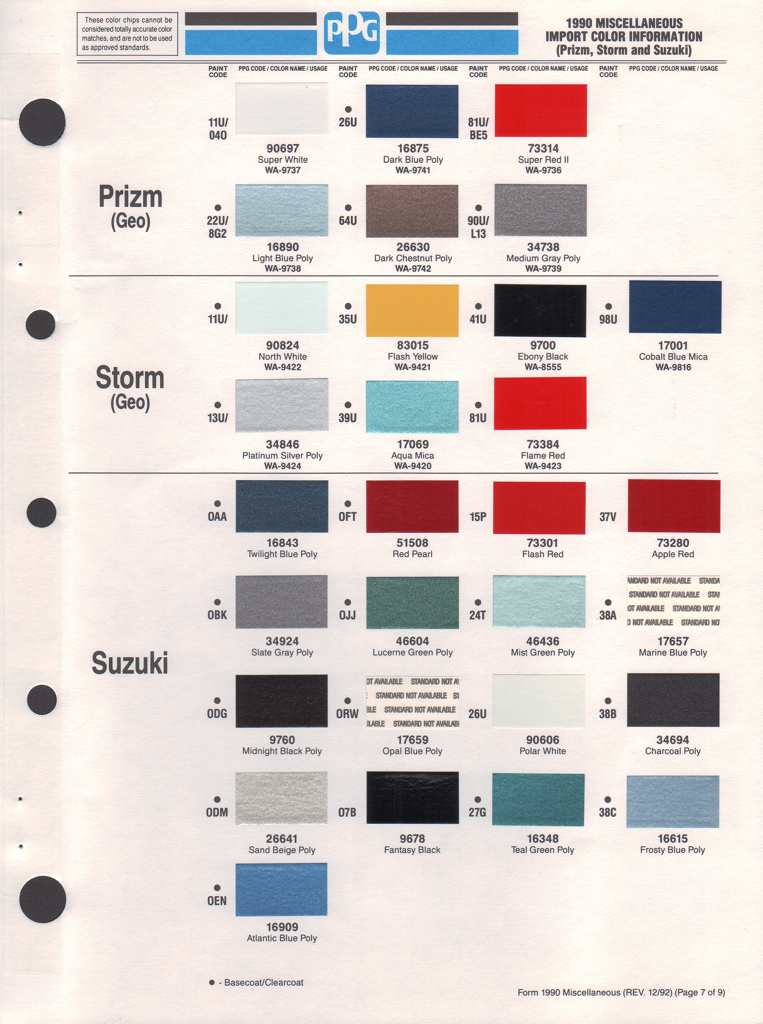 1990 Suzuki Paint Charts PPG